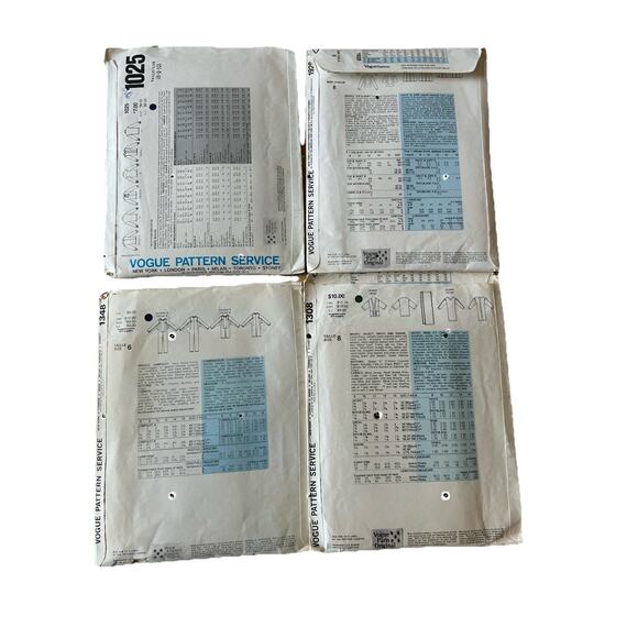 4 VTG Vogue 80s Sew Patterns designer Lagerfeld, Horn, Klein, Montana, Workwear - Picture 4 of 11